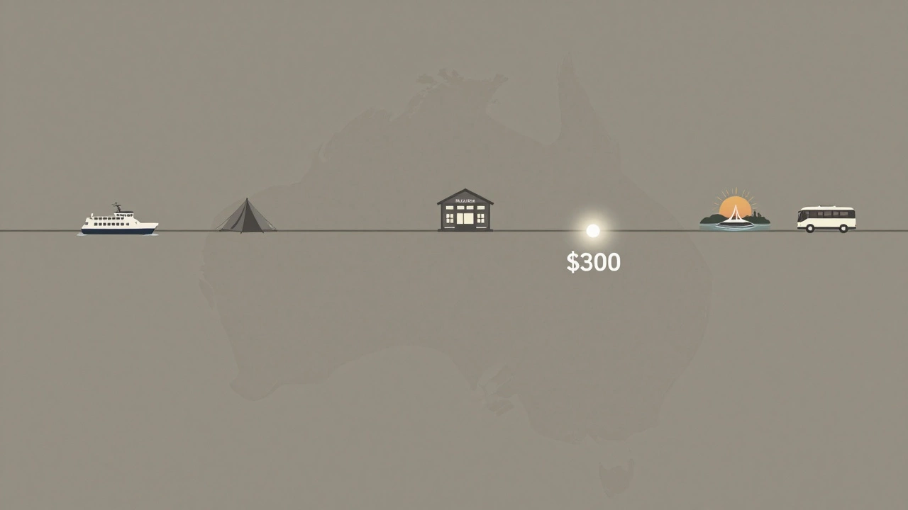 Minimalist map of eastern Australia showing five budget travel destinations connected by lines.